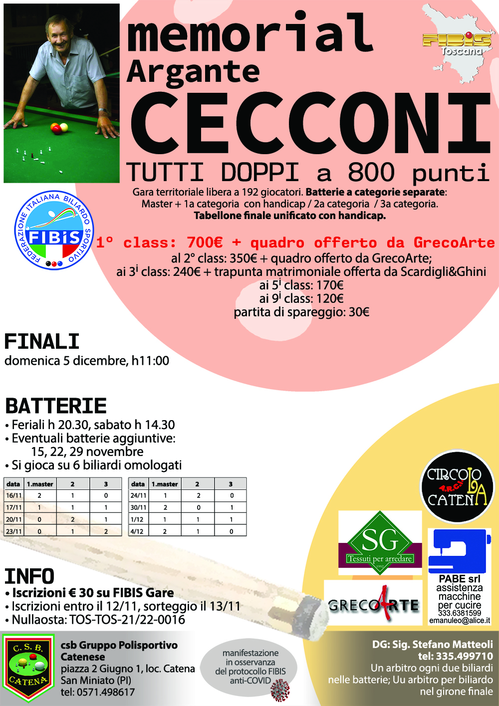 I Memorial Argante Cecconi