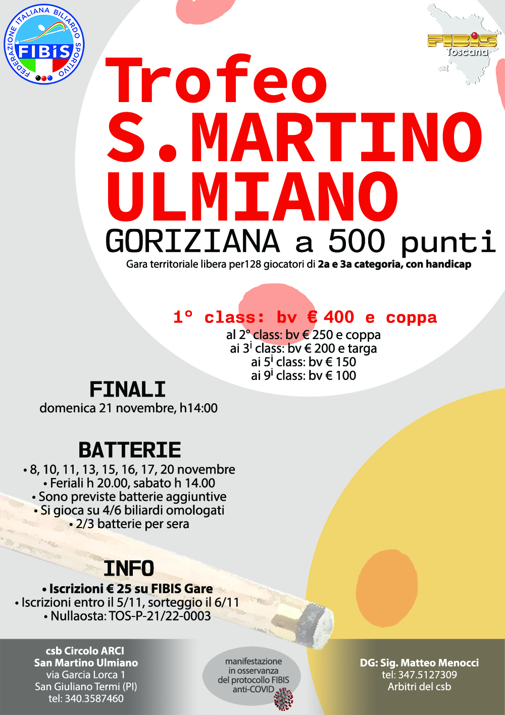 Trofeo San Martino Ulmiano