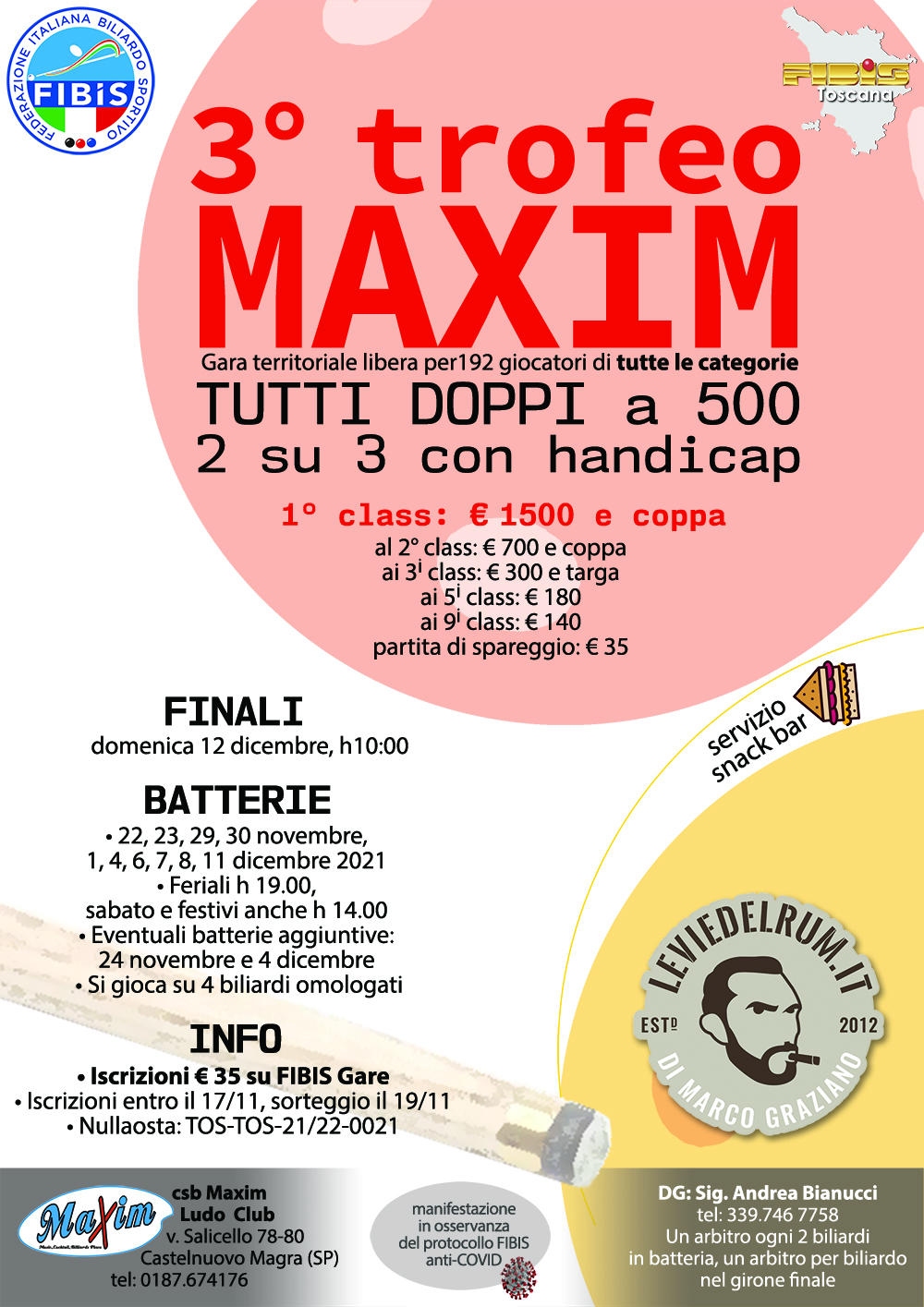 3° Trofeo MAXIM