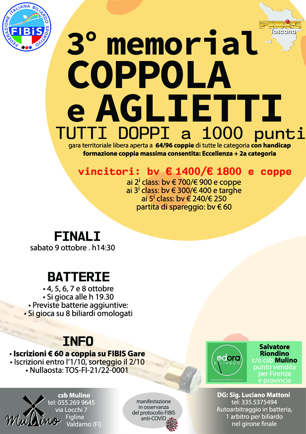 3° Memorial Coppola Aglietti