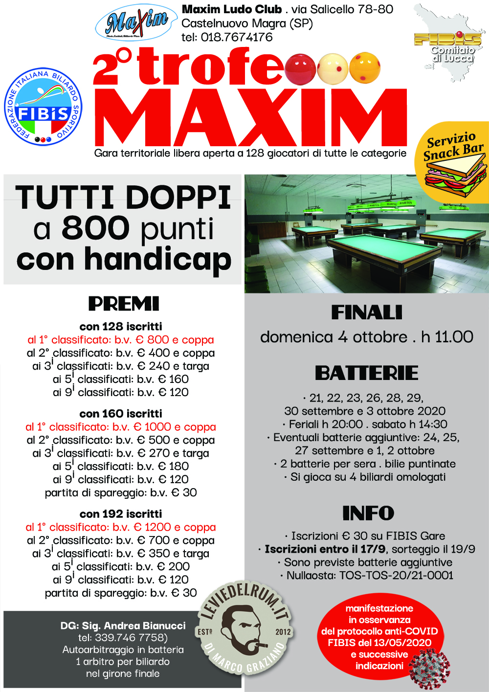 2° Trofeo Maxim