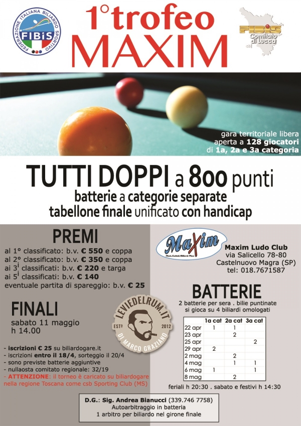 I Trofeo Maxim