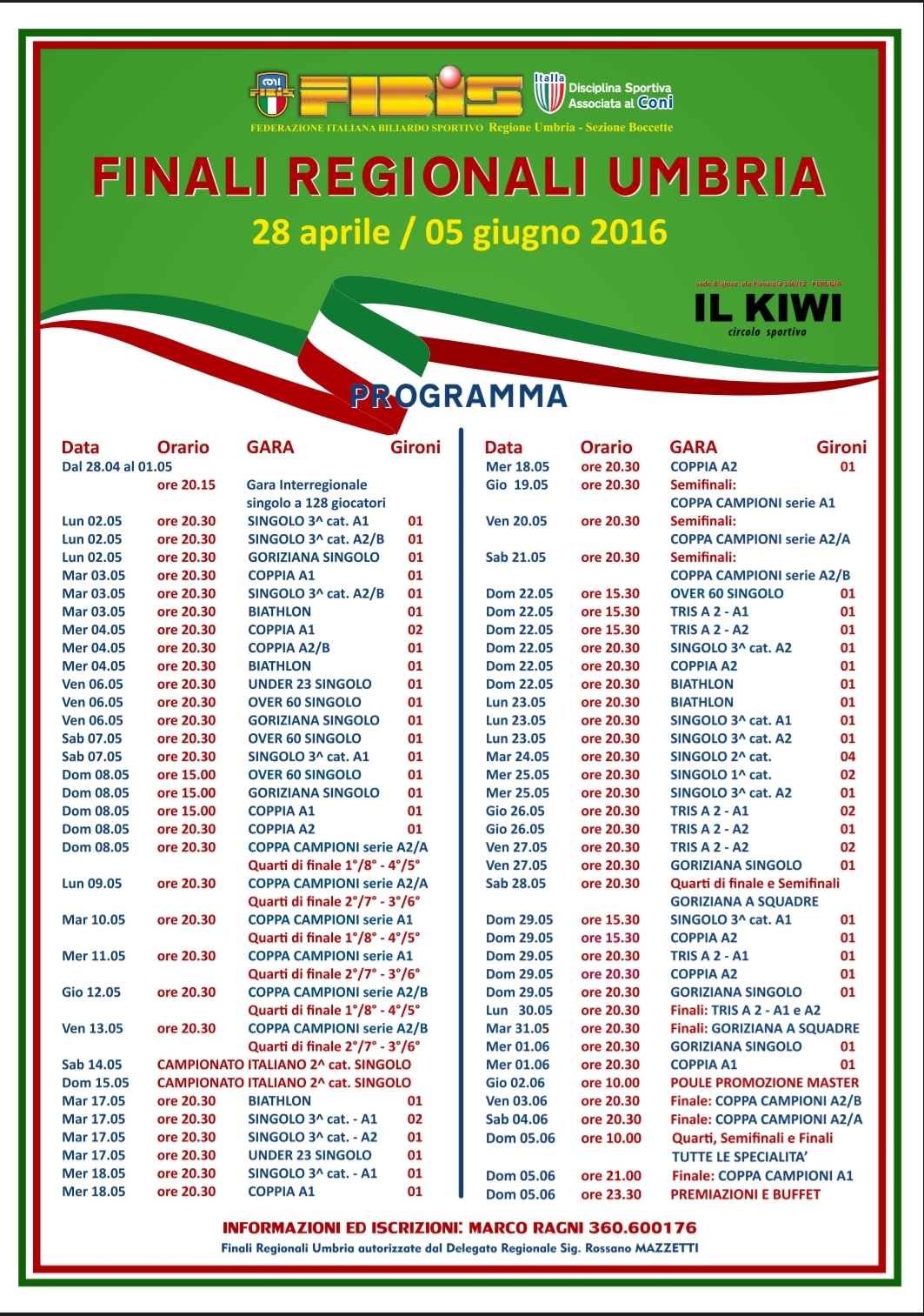 FINALI CAMPIONATI REGIONALI UMBRIA 2015-2016