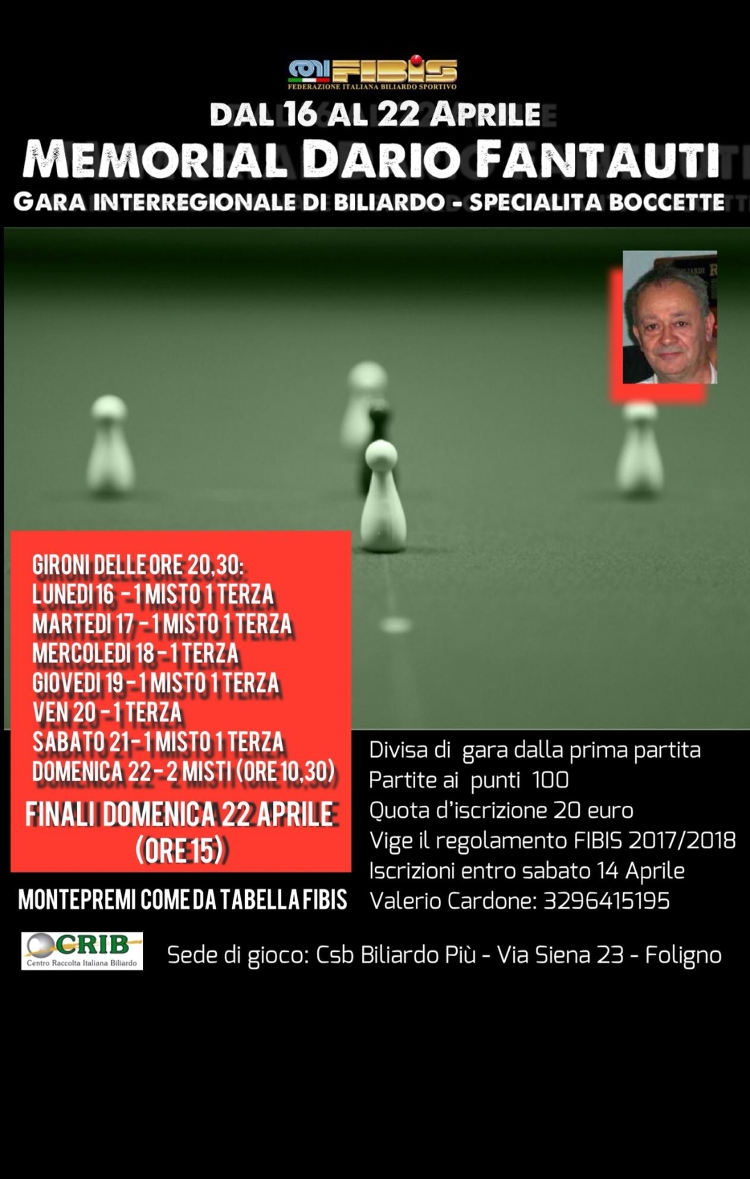 Memorial Dario Fantauti 16/22 Aprile 2018