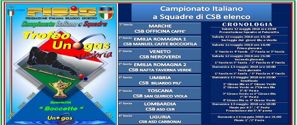 Diretta Campionato Italiano a Squadra per CSB - Trofeo UNOGAS