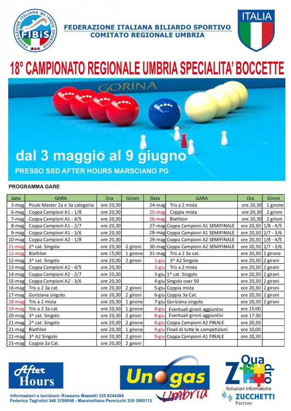 FINALI CAMPIONATI REGIONALI UMBRIA 2018-2019