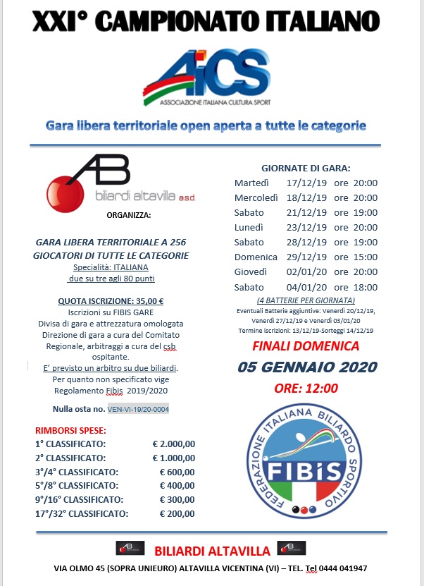 XXI CAMPIONATO ITALIANO AICS